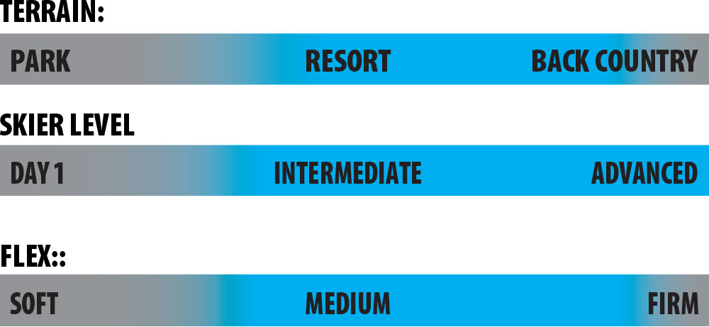 Lib Tech Ski Wreckreate 102 Rider Scale