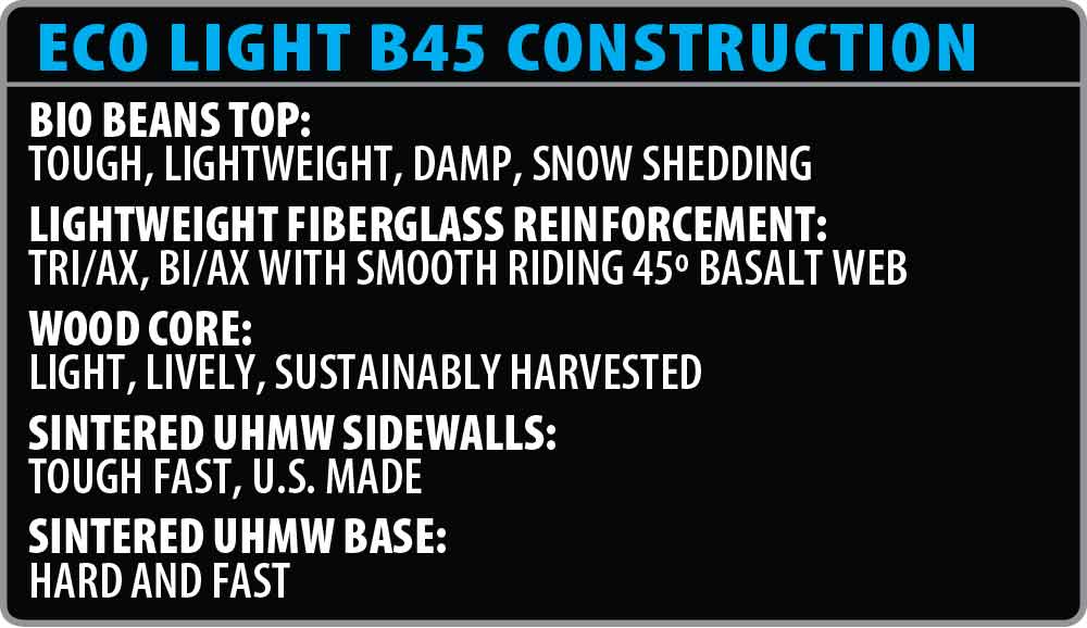 Lib Tech Ski Eco-Light B45 Construction