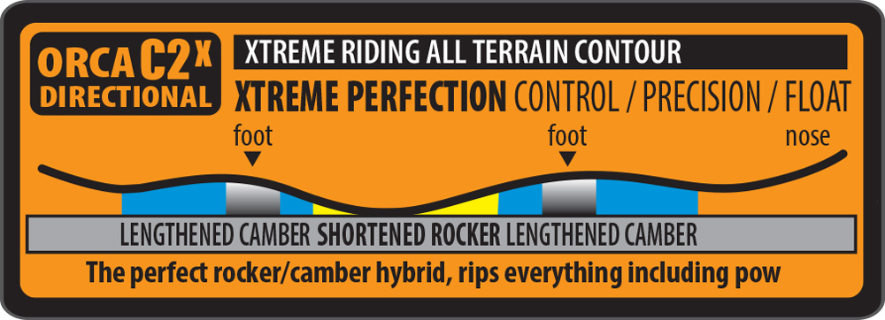 Lib Tech C2x Directional Snowboard Contour