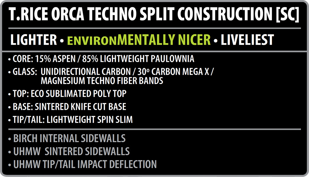 Lib Tech Orca Techno Split Snowboard Construction